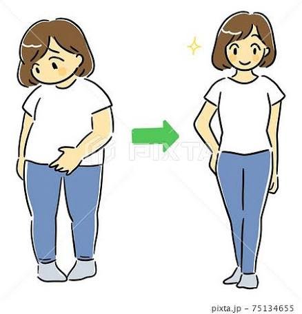 Body Shaping Scottsdale
